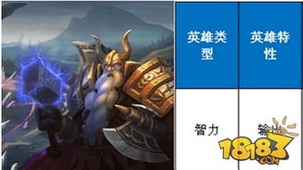 《战神》20周年票选揭晓：宙斯荣登系列最强反派