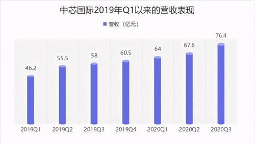 PS财报喜忧参半!外媒称PC移植游戏收入未达潜力!