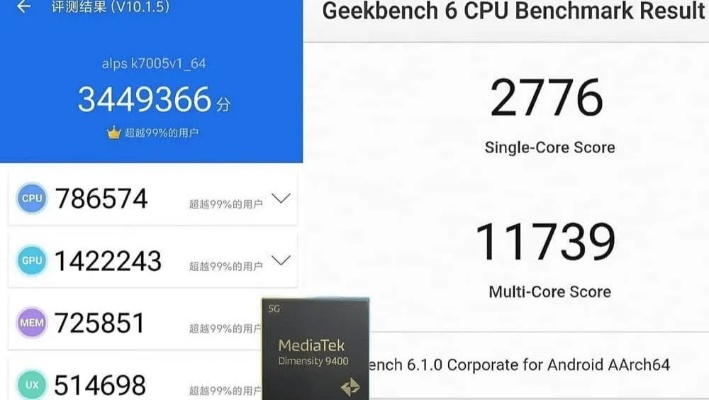 小米玄戒O1跑分：单核3k多核9.2K 压过天玑9400+