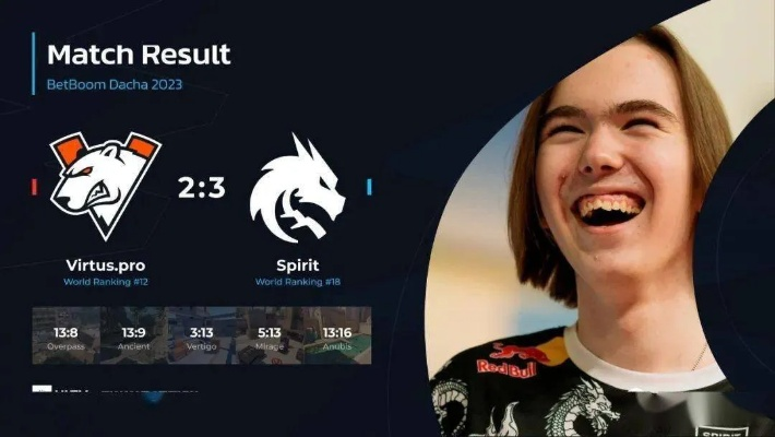 天才少年Donk夺冠却情绪不佳！队友爆料：可能不喜欢队内战术