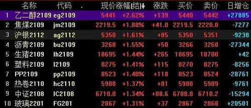 《分裂之门2》公测评价两极分化 服务器故障CEO公开道歉