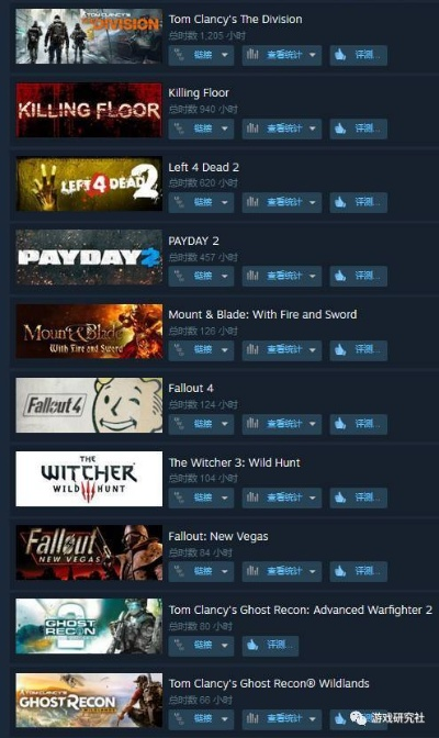 续作未必强：这些Steam老游戏至今仍力压系列新作！