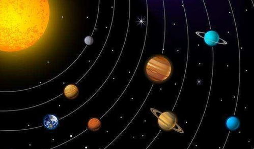 最新研究：太阳系第9大行星或已现身 还可能有生命