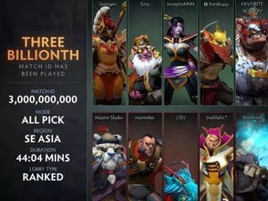 G胖亲自致贺！DOTA2史上最长对局诞生 整整24小时