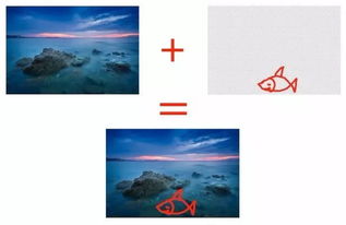 PS两大第一方新游前景堪忧！索尼又要“滑铁卢”?