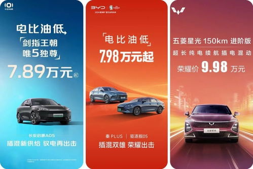 想买车的机会来了：比亚迪大降价 多家车企已跟进！