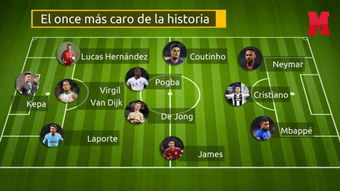 《Rematch》官方宣布：三位足球巨星加盟核心阵容