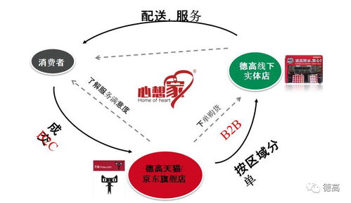 《心之眼》超丰富更新路线图公布！有多人模式！