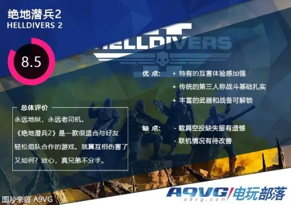 《绝地潜兵2》疑似锁超级上海解放度 玩家暴怒威胁卸载