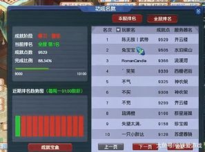 《光与影》开发商谈成功秘诀：50刀定价吸引更多玩家