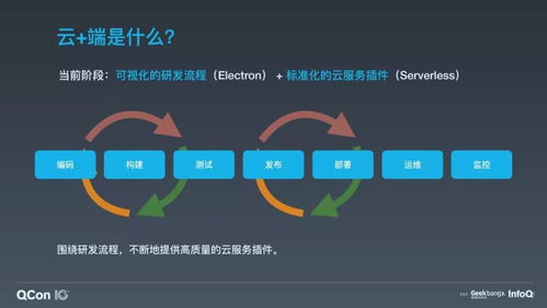 《成圣之道》Demo全新上线，中文核心语义支持