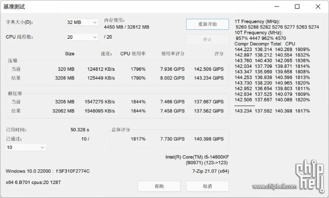 内存频率对游戏影响多大？掠夺者Hera 48GB套装测试