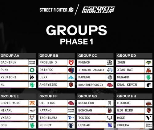 沙特电竞世界杯现已开票：中国玩家可享"早鸟"优惠！