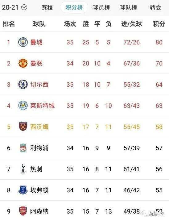 碟中谍8豆瓣开分7.7：2025好莱坞引进片豆瓣评分冠军！