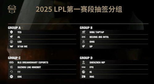 揭秘2025LPL第二赛段淘汰赛神秘规则！点击必看！