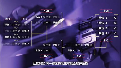 《无畏契约》五周年短片：首曝非玩家角色核心语义