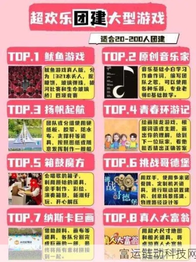 失眠组多人游戏项目热招中，核心团队等你加入