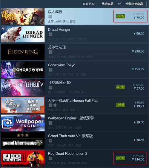 《艾尔登法环：黑夜君临》销量超350万 双人模式DLC即将上线