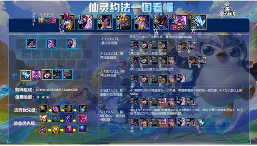 《金铲铲S14派对时光机：养龙约德尔攻略，搭配秘籍大揭秘！》