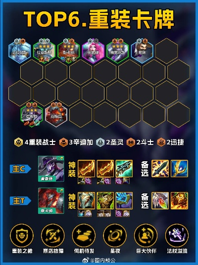 金铲铲S14派对时光机甲鳄鱼攻略：战斗机甲鳄鱼搭配秘籍大揭秘！