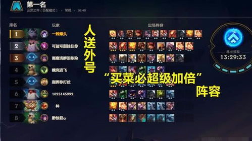 《S14派对时光机金器福牛攻略！独家搭配推荐，点击解锁》