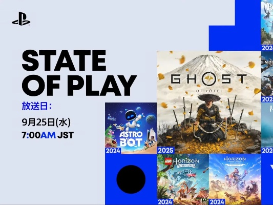 State of Play最新一期发布会6月5日启幕