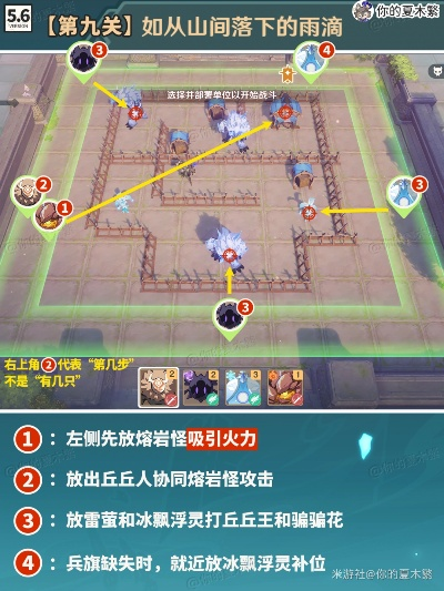 《原神雨阵奔流9关速通！揭秘山间雨滴落下的神秘攻略》