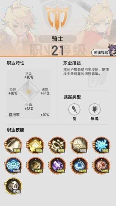 《杖剑传说骑士圣兽试炼，独家输出套技能搭配攻略揭秘！》