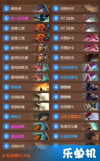 《杖剑传说骑士输出秘籍：地图探索技能搭配攻略大揭秘》