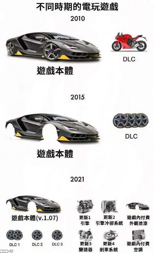 《赛博朋克2077》新补丁开发中，新支线任务核心语义即将推出