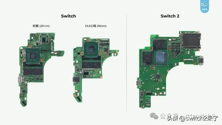 NS2芯片助力游戏主机市场复苏预测