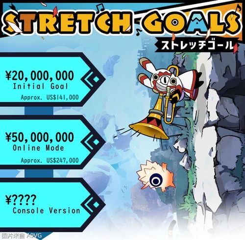 《Ratatan》7月抢先体验 《啪嗒砰》精神续作