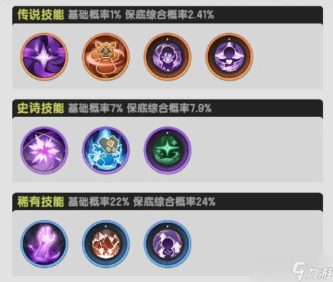 杖剑传说术士3转技能搭配秘籍，揭秘高阶玩法攻略！