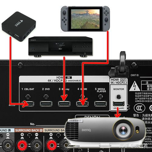 任天堂提醒：Switch 2连电视勿用NS1 HDMI线及电源适配器