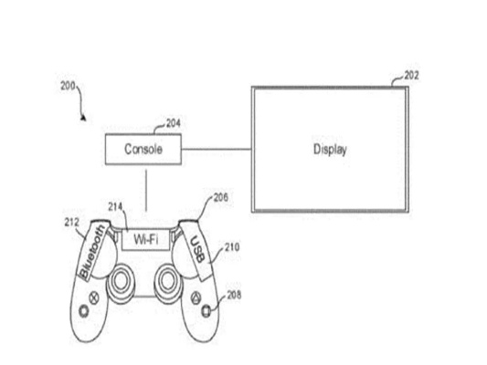 PlayStation DualSense手柄多设备同步连接