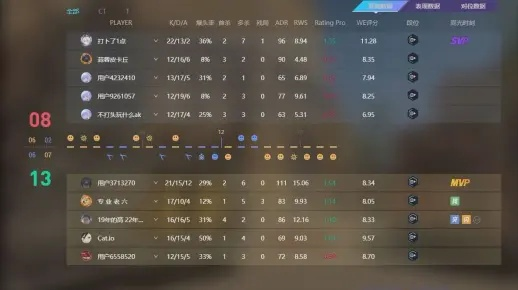 CS2官匹demo揭秘：独家查看攻略，解锁精彩瞬间！