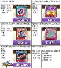 《光与影33号队好感度速升攻略，奖励一览揭秘》