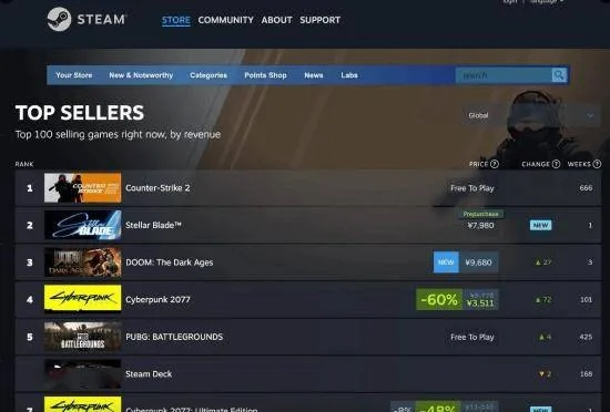 《剑星》Steam国区热销登顶！玩家支持成就辉煌🌟