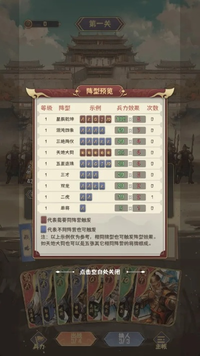 《蜀末：血月三国》肉鸽爬塔卡牌游戏，折扣开启，好评如潮！