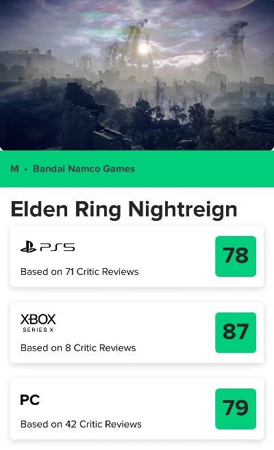 《艾尔登法环：黑夜君临》M站评分揭秘：揭秘为何未达80分？