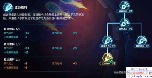 匹诺曹护符数值揭秘:谎言护符效果深度解析 匹诺曹护符数值揭秘:谎言护符效果深度解析