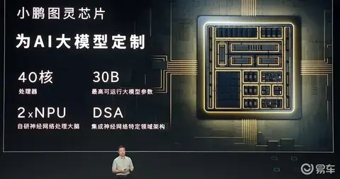 小鹏AI图灵芯片展出遭窃，监控追踪揭秘真相