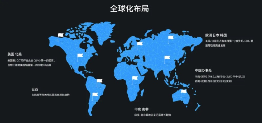 揭秘2025！Supercell全球化新篇章，中国布局大揭秘！