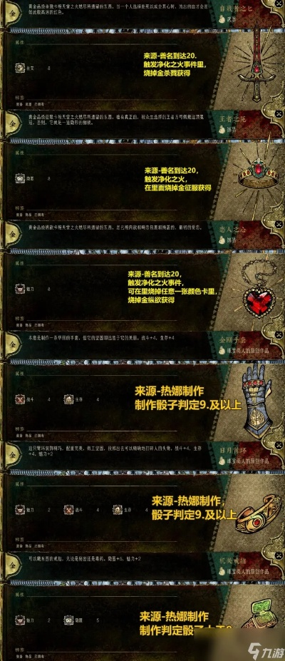 苏丹游戏护符银装攻略：高效获取银色装备秘籍