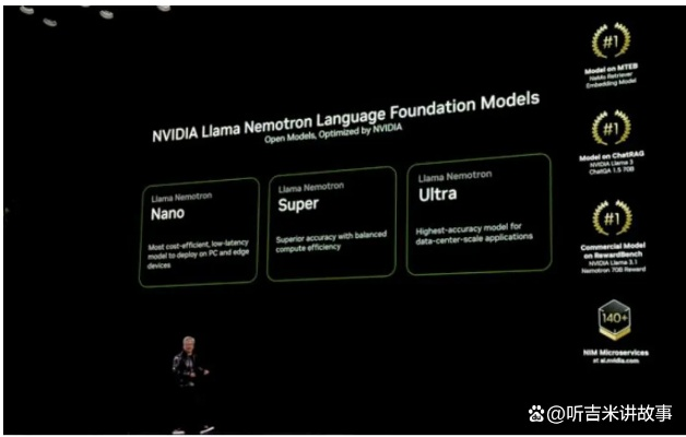 英伟达独霸92%市场，揭秘2025Q1显卡王者之谜