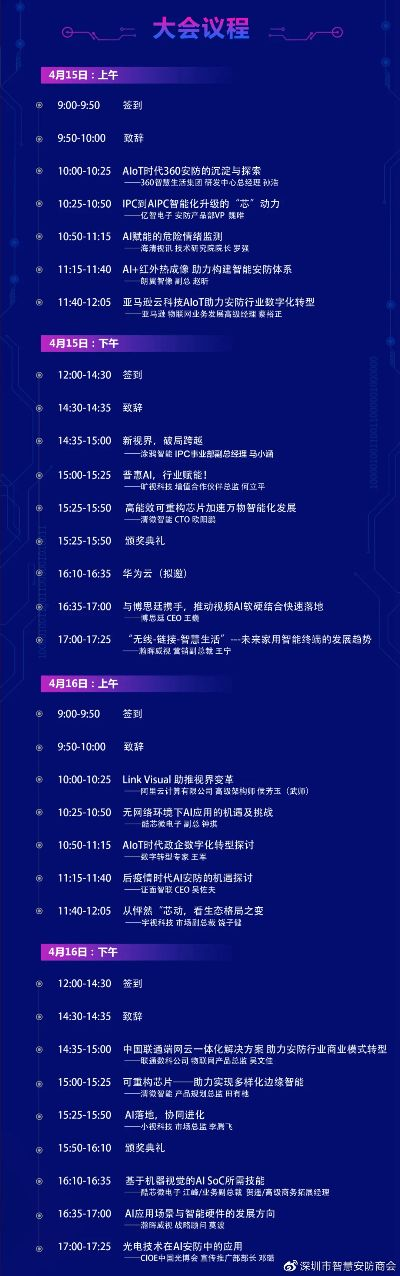 2025 ChinaJoy AIGC大会嘉宾名单揭晓！揭秘科技界新势力！