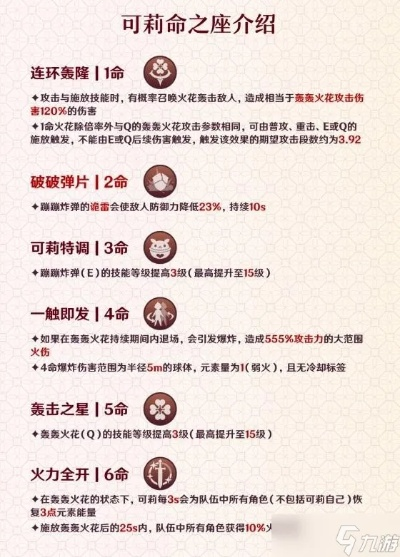 原神伊法抽命攻略：快速提升，命座抽取技巧揭秘