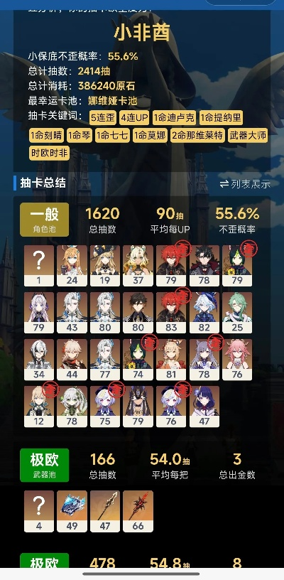 原神伊法抽卡性价比解析：值得入手吗？