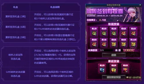 《茉莉花之焰金色装备速成攻略，轻松获取高阶装备！》