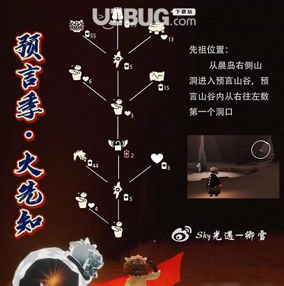 《光遇》牛头先祖兑换清单：盘点超值兑换物品！